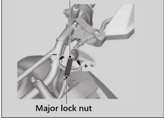 Honda Rally CRF250 (2019) - Major Adjustment - 1