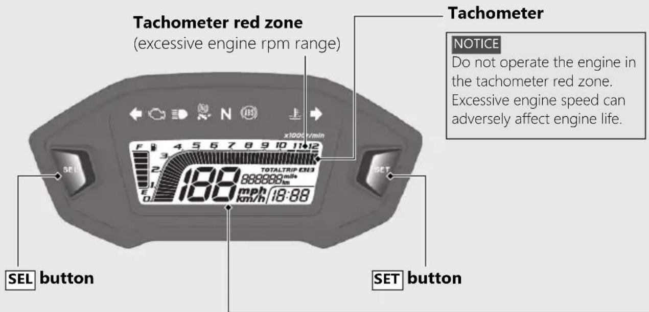Honda Rally CRF250 (2019) - Instruments - 1