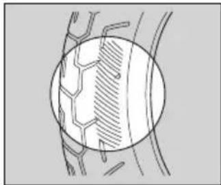 Honda Rally CRF250 (2019) - Inspecting for Abnormal Wear - 1