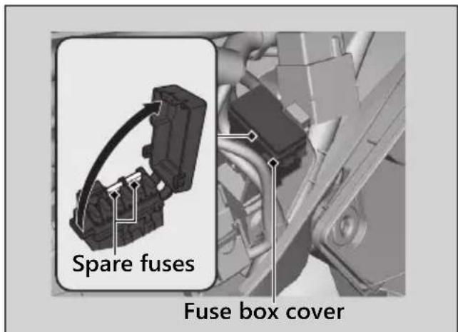 Honda Rally CRF250 (2019) - Fuse Box Fuses - 1