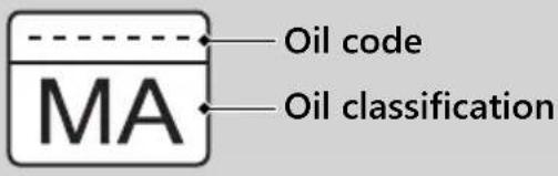 Honda Rally CRF250 (2019) - Selecting the Engine Oil - 1