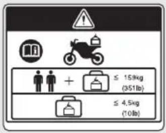 Honda Rally CRF250 (2019) - RADIATOR CAP LABEL DANGER - 1