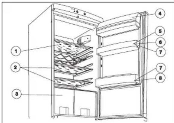 ZANUSSI ZRB36ND8 - CZ - 1