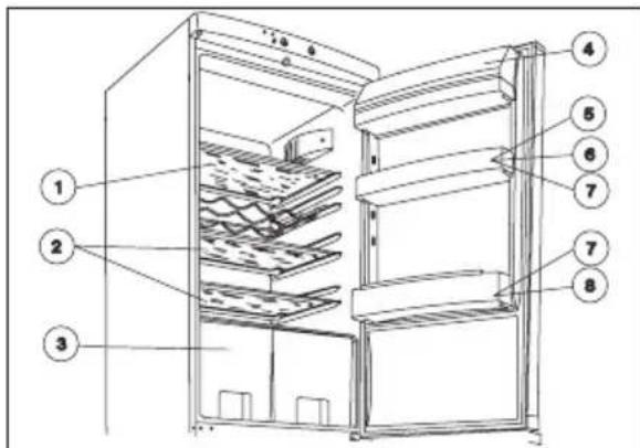 ZANUSSI ZRB36ND8 - Stocarea în frigider - 1