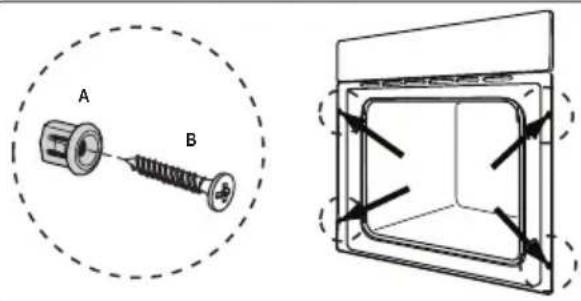 A B