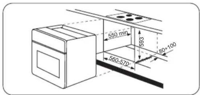 550 min 593 80+100 560-570