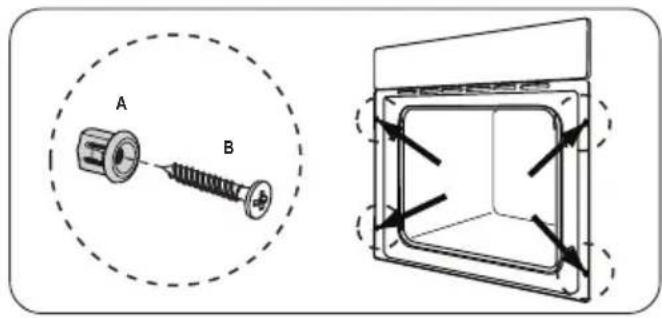 A B