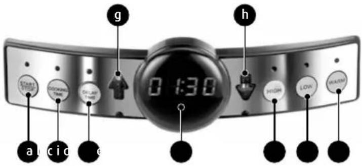 0 1:30 START STOP COOKING TIME DELAIR TIME HIGH LOW WATER a c i d e g h