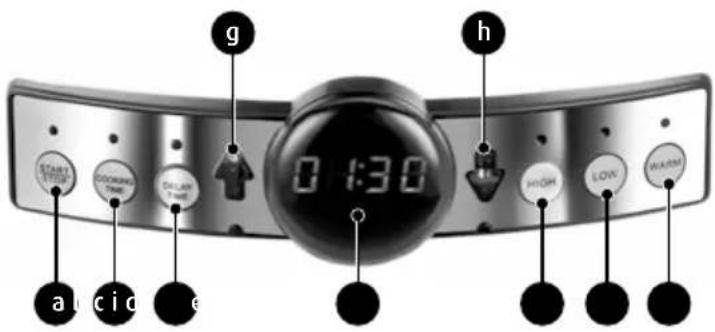 START STOP COOKING TIME DALLAR TIME 0:30 HIGH LOW WARM a c d e g h