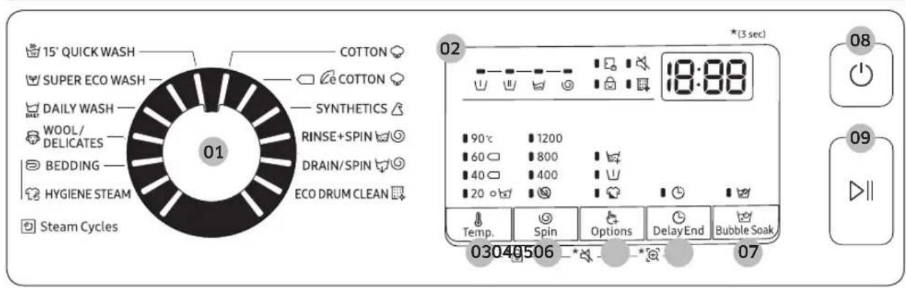 15° QUICK WASH COTTON SUPER ECO WASH COTTON DAILY WASH SYNTHETICS WOOL/ DELICATES RINSE+SPIN BEDDING DRAIN/SPIN HYGIENE STEAM ECO DRUM CLEAN Steam Cycles 01 02 *(3 sec) 18:00 90°C 1200 60 800 40 400 20 ° Temp. Spin Options Delay End Bubble Soak 03040506 -* 07 08 09 ▶
