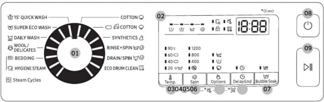 15' QUICK WASH COTTON SUPER ECO WASH — COTTON DAILY WASH — SYNTHETICS WOOL/ DELICATES — RINSE+SPIN BEDDING — DRAIN/SPIN HYGIENE STEAM ECO DRUM CLEAN Steam Cycles 01 02 (3 sec) 18:88 90°C 1200 60 800 40 400 20 ° Temp. Spin Options Delay End Bubble Soak 03040506 -* 07 08 09 II