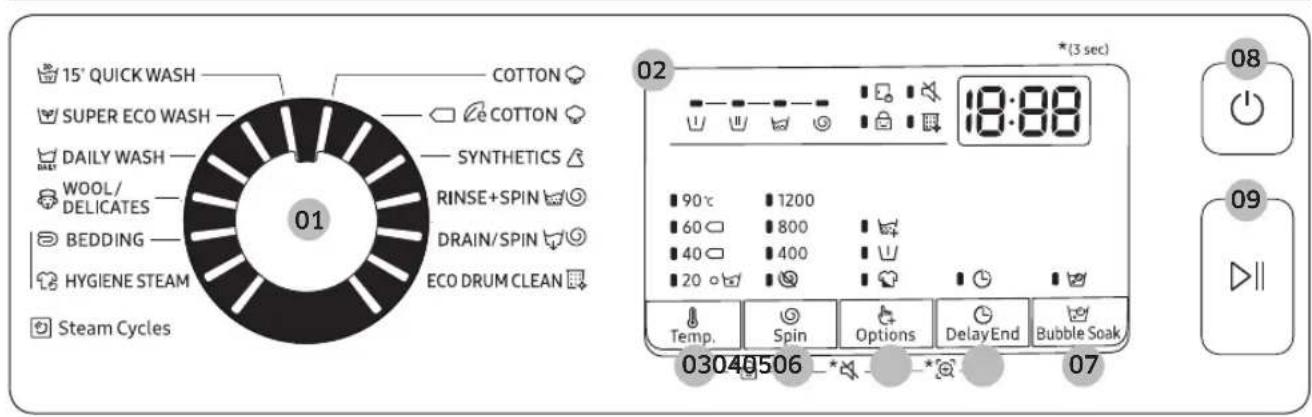 15° QUICK WASH COTTON SUPER ECO WASH COTTON DAILY WASH SYNTHETICS WOOL/ DELICATES RINSE+SPIN BEDDING DRAIN/SPIN HYGIENE STEAM ECO DRUM CLEAN Steam Cycles 01 02 *(3 sec) 18:00 90°C 1200 60 800 40 400 20 ° Temp. Spin Options DelayEnd Bubble Soak 03040506 -* 07 08 09 ▶