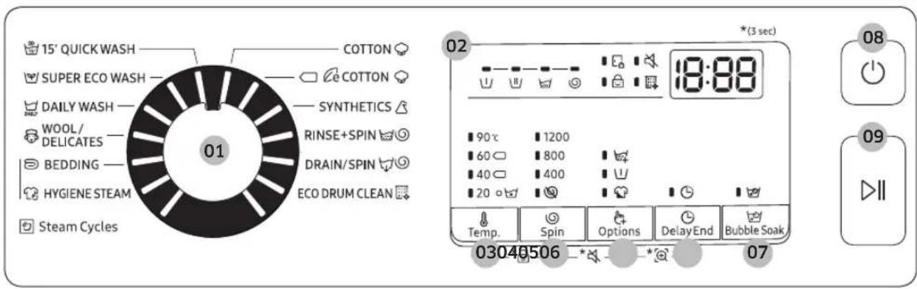 15' QUICK WASH COTTON SUPER ECO WASH — e COTTON DAILY WASH — SYNTHETICS WOOL/ DELICATES — RINSE+SPIN BEDDING — DRAIN/SPIN HYGIENE STEAM ECO DRUM CLEAN Steam Cycles 01 02 (3 sec) 18:88 90°C 1200 60 800 40 400 20 ° Temp. Spin Options DelayEnd Bubble Soak 03040506 -* 07 08 09 II