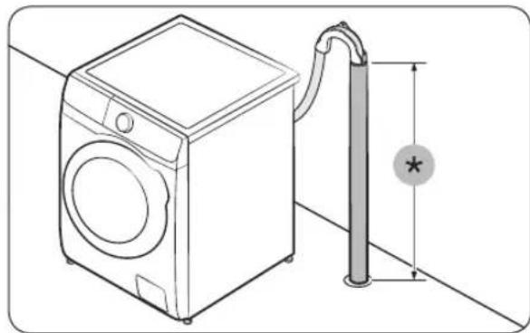 SAMSUNG WW80R421HFW - STEP 5 Position the drain hose - 2