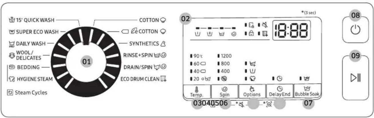 15' QUICK WASH COTTON SUPER ECO WASH — C Cotton DAILY WASH — SYNTHETICS WOOL/ DELICATES — RINSE+SPIN BEDDING — DRAIN/SPIN HYGIENE STEAM ECO DRUM CLEAN Steam Cycles 01 02 (3 sec) 18:88 90°C 1200 60 800 40 400 20 ° Temp. Spin Options Delay End Bubble Soak 03040506 -* 07 08 09 II