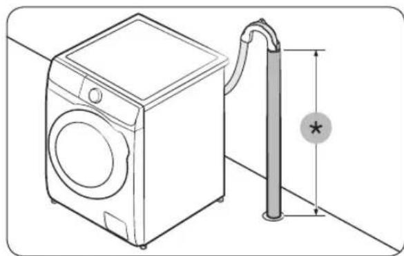 SAMSUNG WW80R421HFW - ETTEVAATUST! - 6