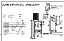 Fantini Cosmi C02 - FantiniCosmi - 2