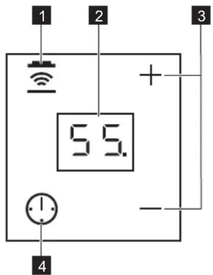 1 2 3 5.5. - 4
