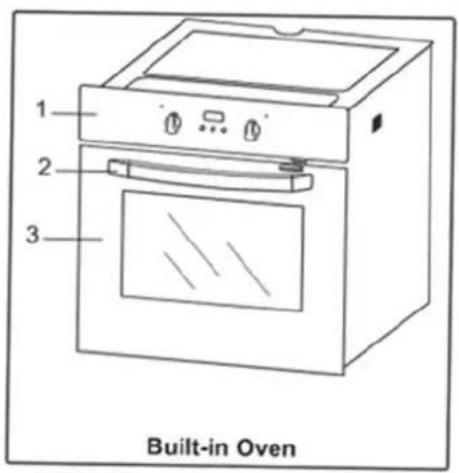 OMEGA OBO654TGG - INSTALLATION OF BUILT IN OVEN - 2