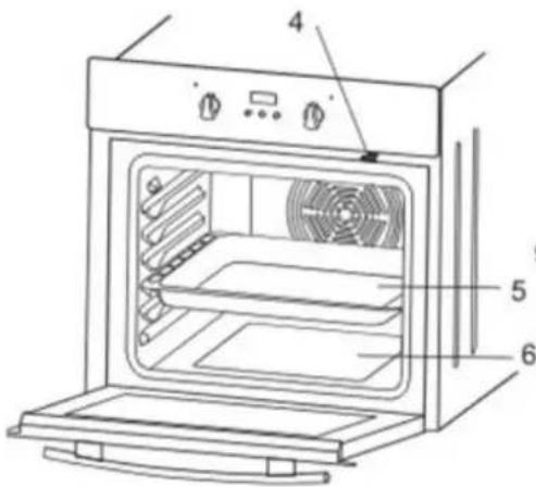 OMEGA OBO654TGG - INSTALLATION OF BUILT IN OVEN - 4