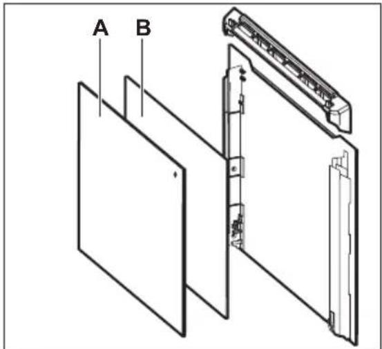 A B