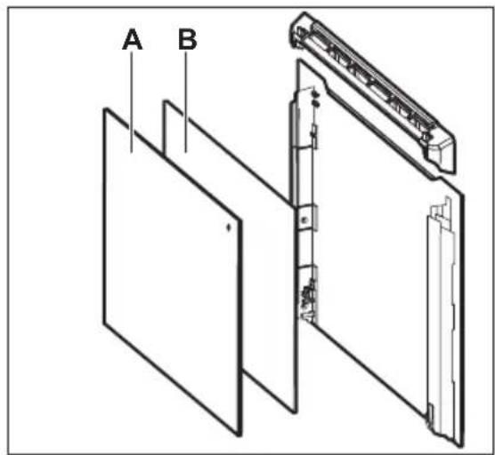 A B