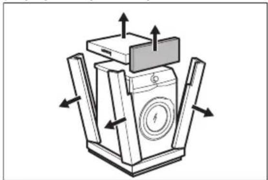 ELECTROLUX EW6S426WI - Vybalení - 2