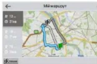 Mã mapuçyt B 12... 21km B 19... 71km B 76... 21km Risik