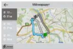 Оберить країну Украина (Украина)