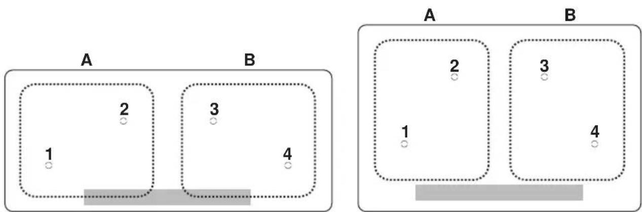A B 1 2 3 4 A B 1 2 3 4