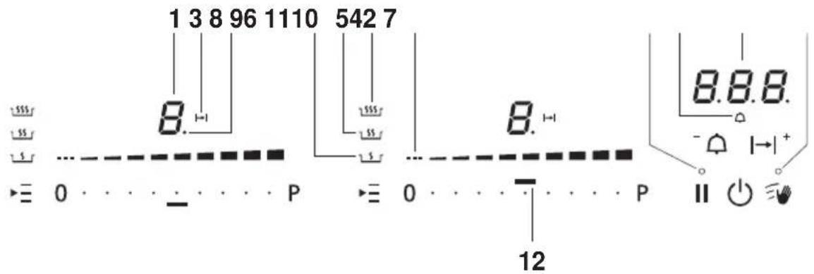 1 3 8 96 1110 542 7 8. 8. 0 P 0 P 12 8.8.8. II ⏻ ≡