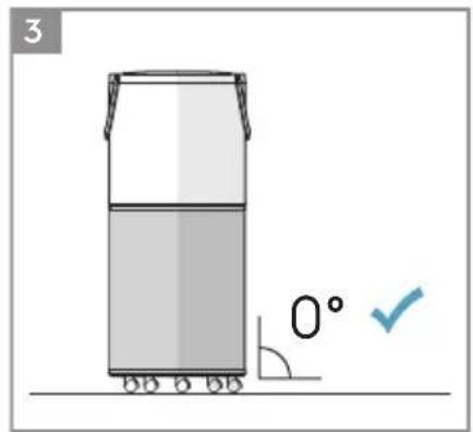 3 0° ✓