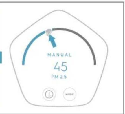 MANUAL 45 PM 2.5