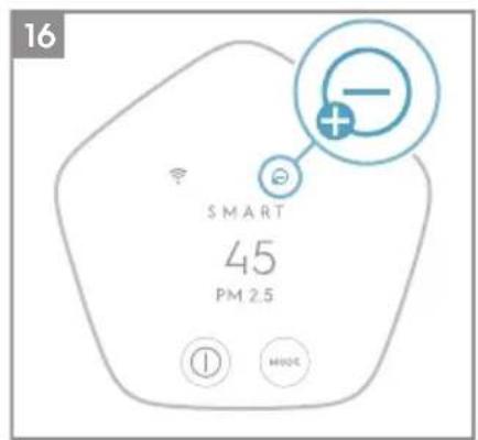 16 SMART 45 PM 2.5