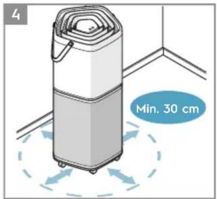 4 Min. 30 cm