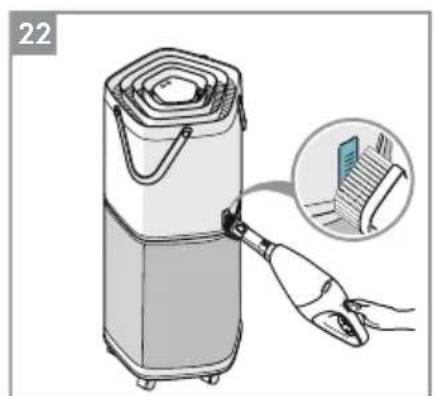 ELECTROLUX Pure A9 PA91-606GY - 遥控： - 22