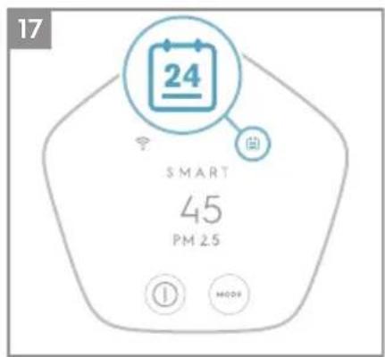 17 24 SMART 45 PM 2.5 ① MODE