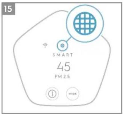15 SMART 45 PM 2.5 ① HIOT