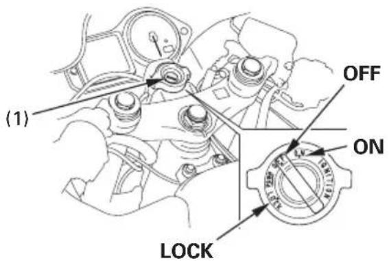 (1) OFF ON LOCK