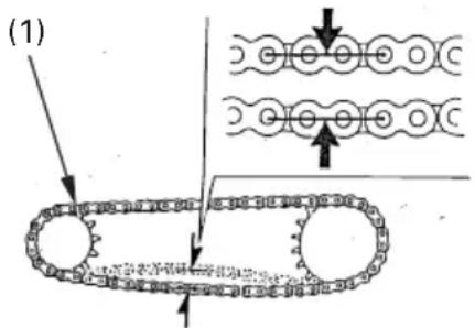 (1)