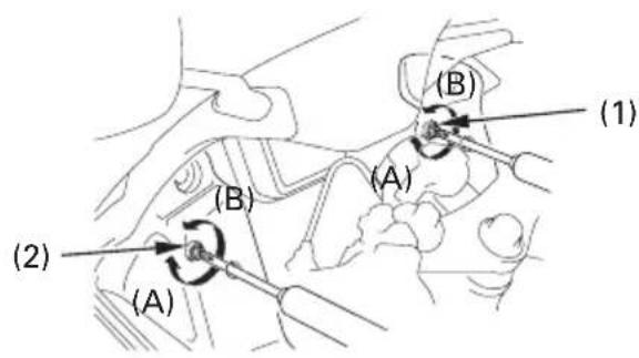Honda CBR600F (2006) - REGOLAZIONE VERTICALE DEL FASCIO DEL FARO - 1
