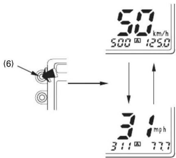 (6) 90 km/h 500 A 125.0 31 mph 311 A 77.7