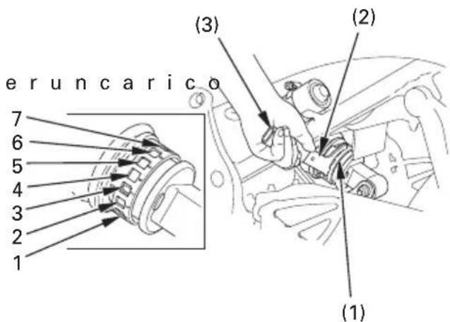 er un carico 7 6 5 4 3 2 1 (3) (2) (1)