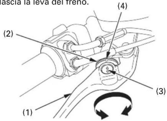 ascia la leva del treno. (1) (2) (3) (4)
