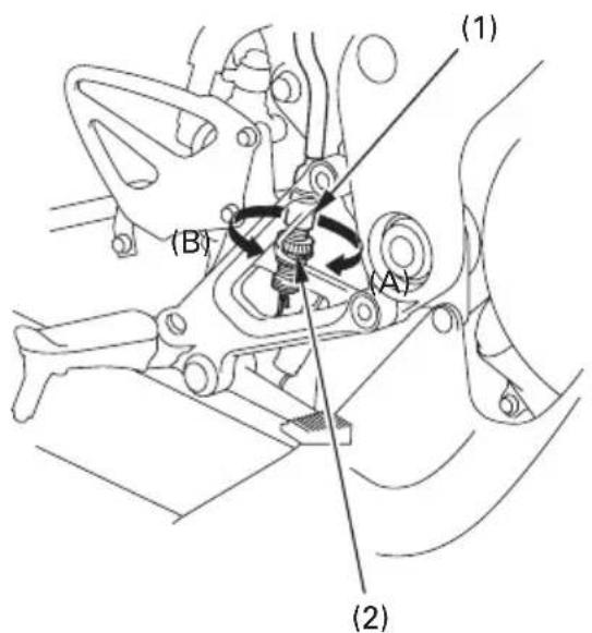 Honda CBR600F (2006) - REGOLAZIONE DELL'INTERRUTTORE DELLA LUCE DI ARRESTO - 1