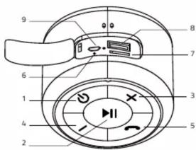 Labeled diagram of a device interior with numbered parts and internal components