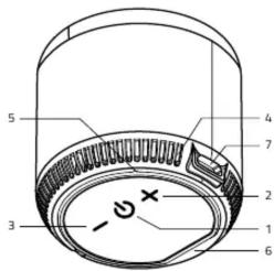 Technical diagram of a device with numbered parts labeled 1 through 7, showing internal components and a central button.