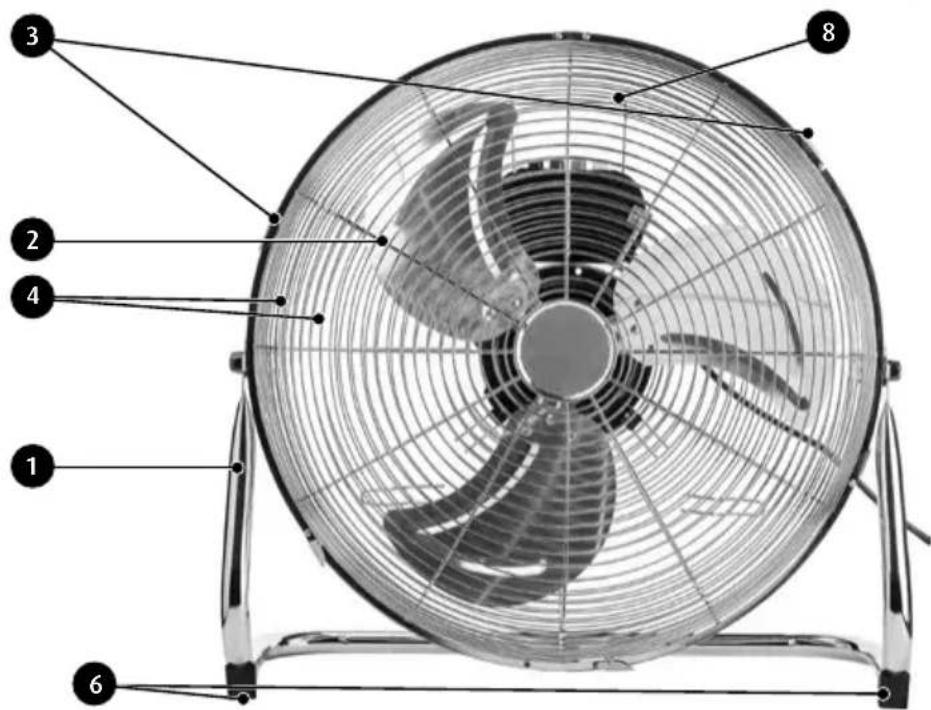 Diagram of a 8-pin industrial fan with numbered labels pointing to different blades and blades.