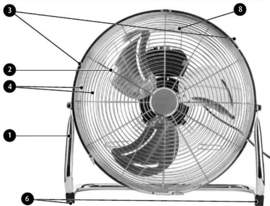 Labeled diagram of a four-blade air fan with numbered parts for identification