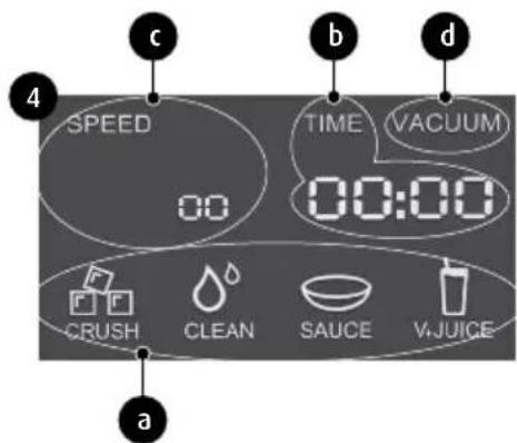 4 SPEED TIME VACUUM 00:00 CRUSH CLEAN SAUCE VJUICE a b c d